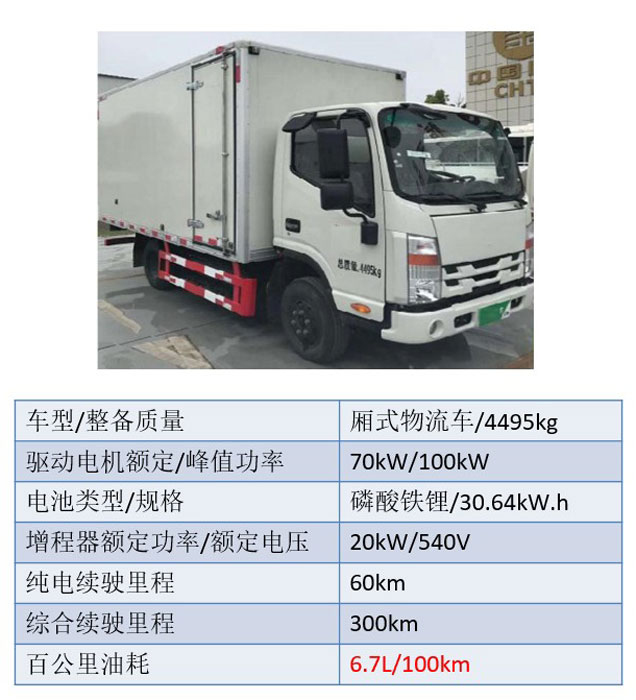 厢式货车2-2.jpg