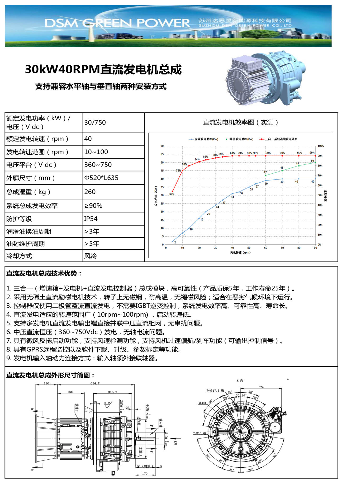 30KW风冷直流发电机总成彩页.jpg