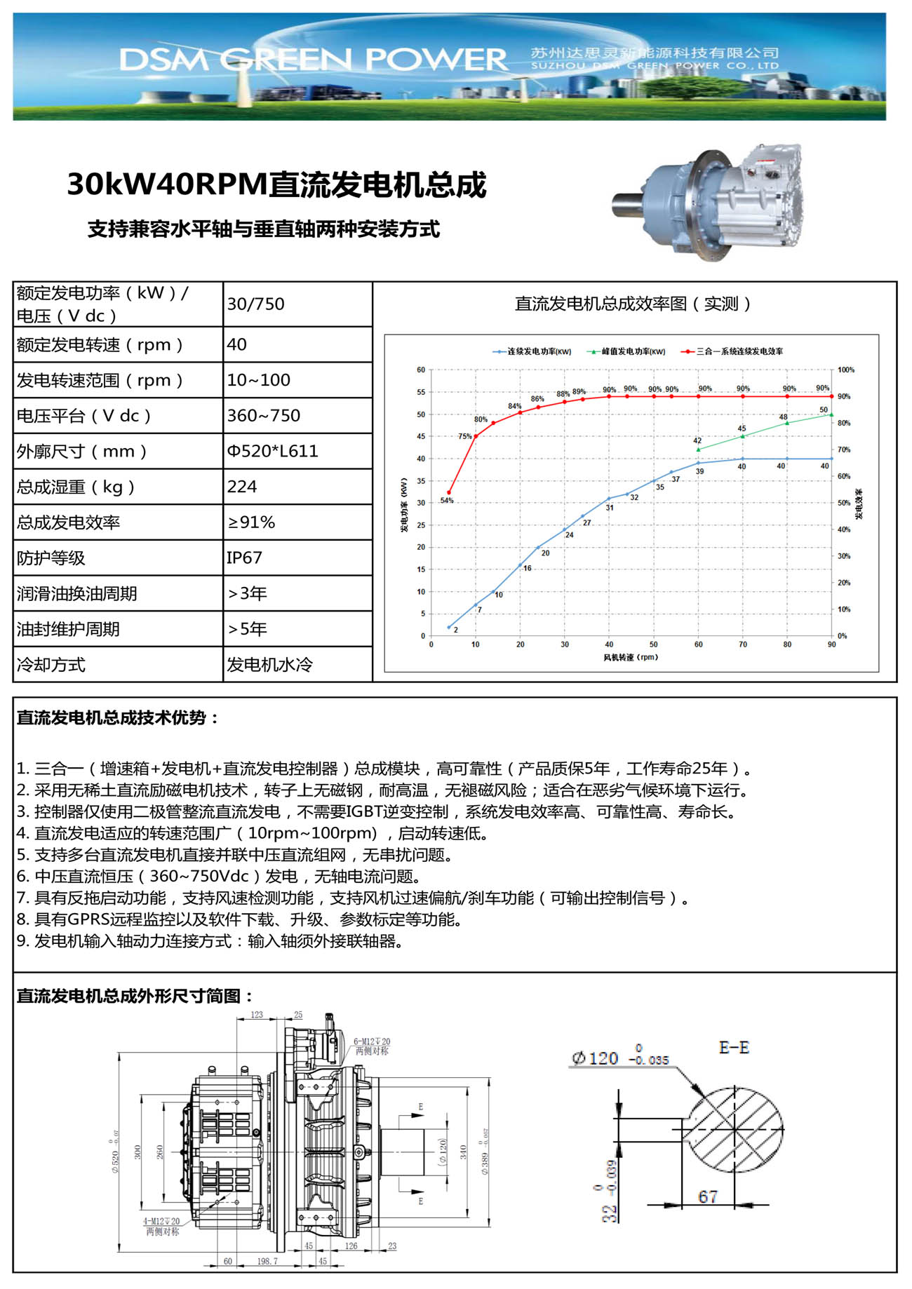 30KW水冷直流发电机总成彩页.jpg