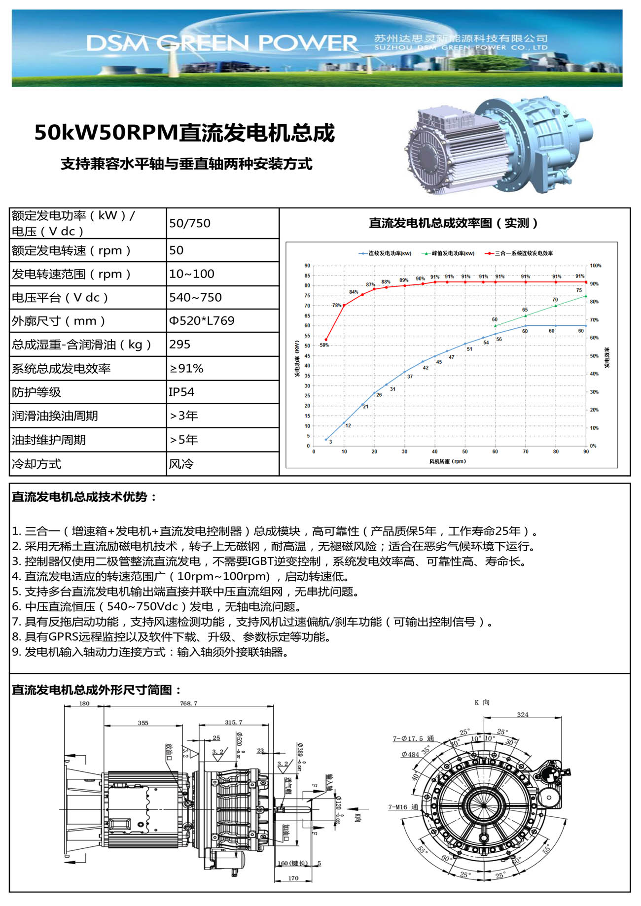 50KW风冷直流发电机总成彩页.jpg