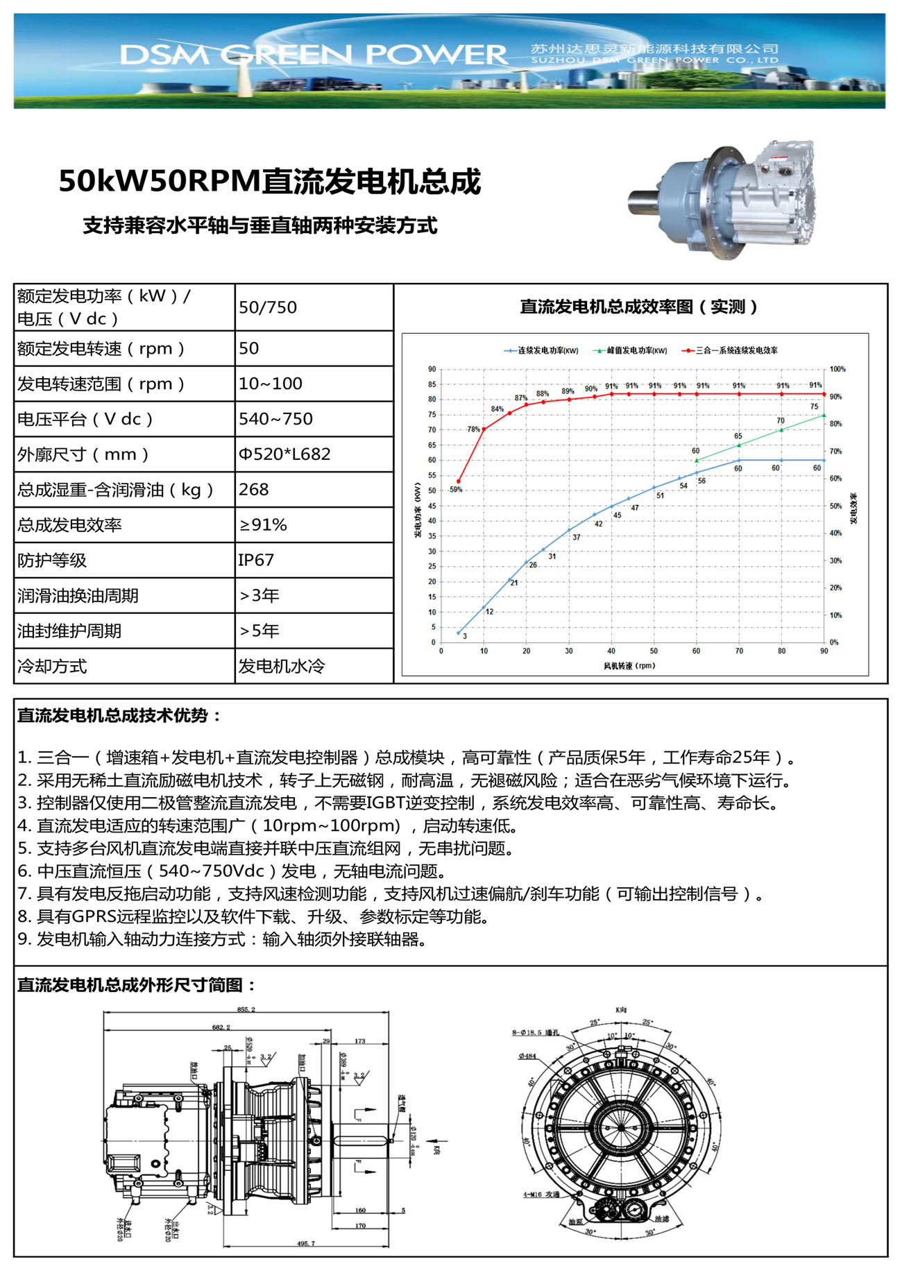 50KW水冷直流发电机总成彩页.jpg