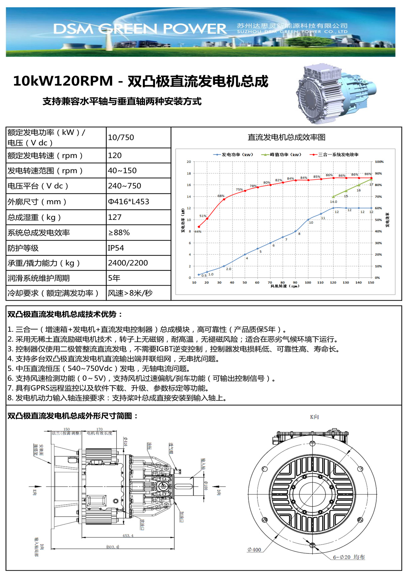 10KW风冷直流发电机总成彩页-20250619.jpg
