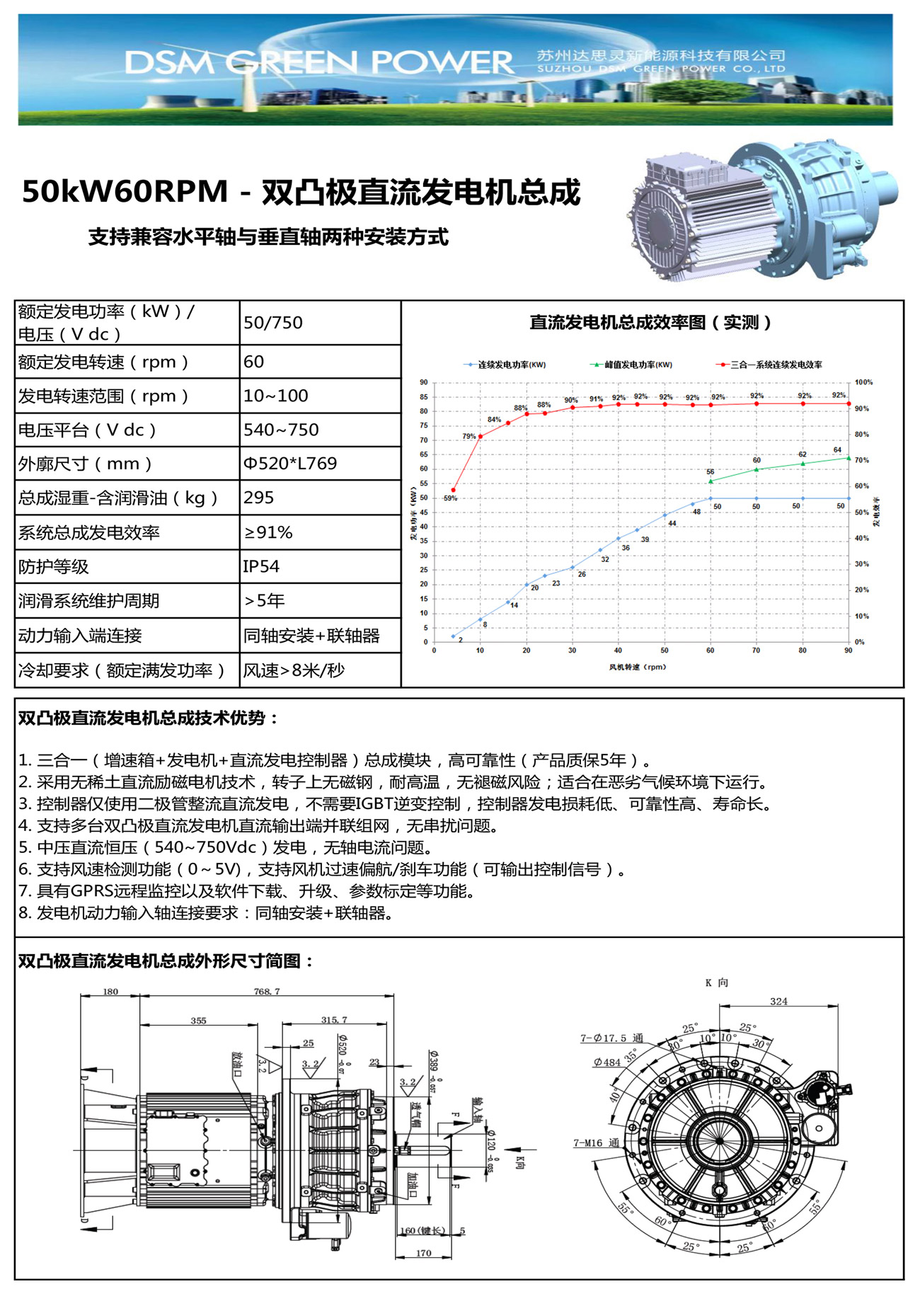 50KW风冷直流发电机总成彩页-20250521.jpg
