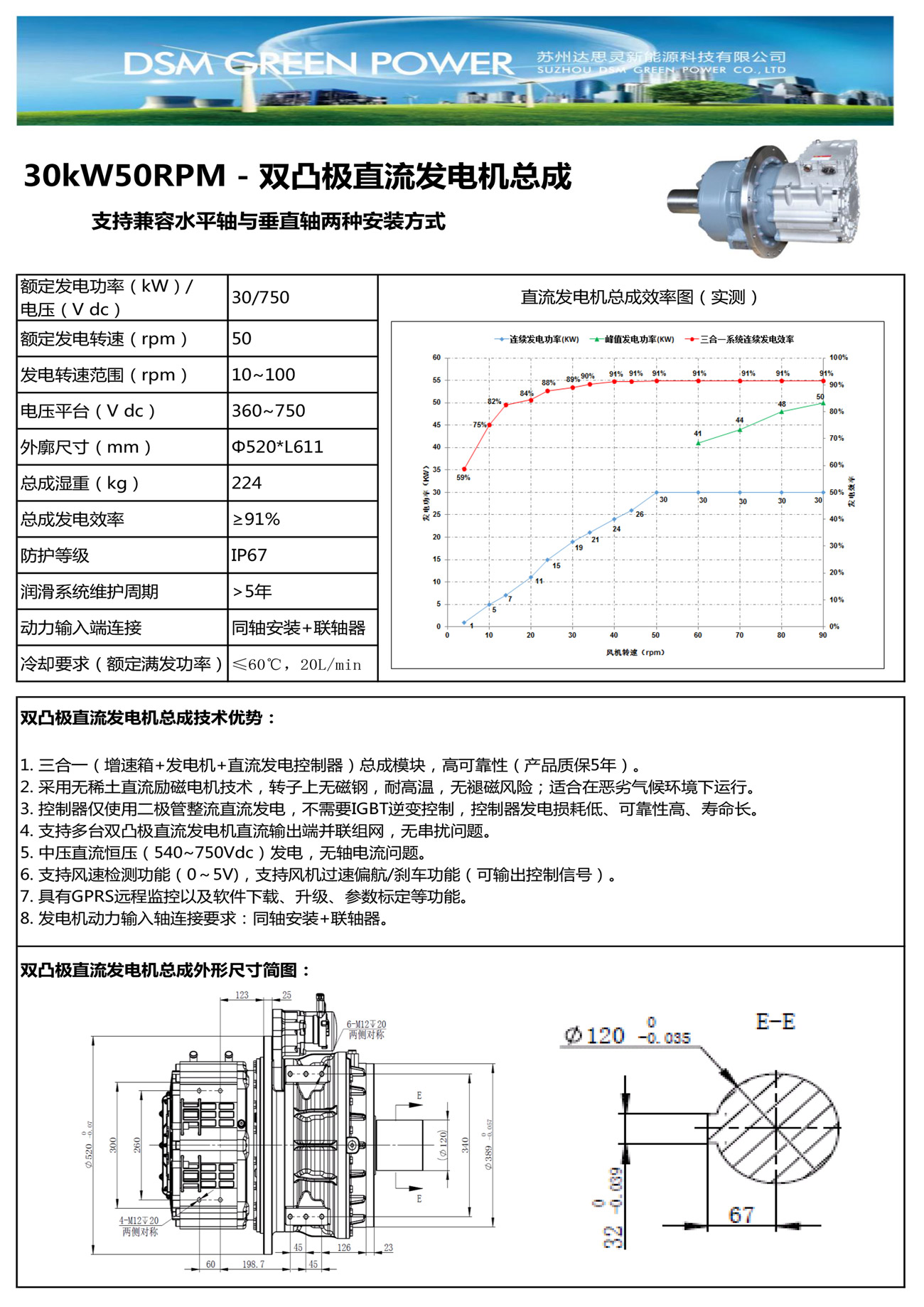 30KW水冷直流发电机总成彩页-20250521.jpg