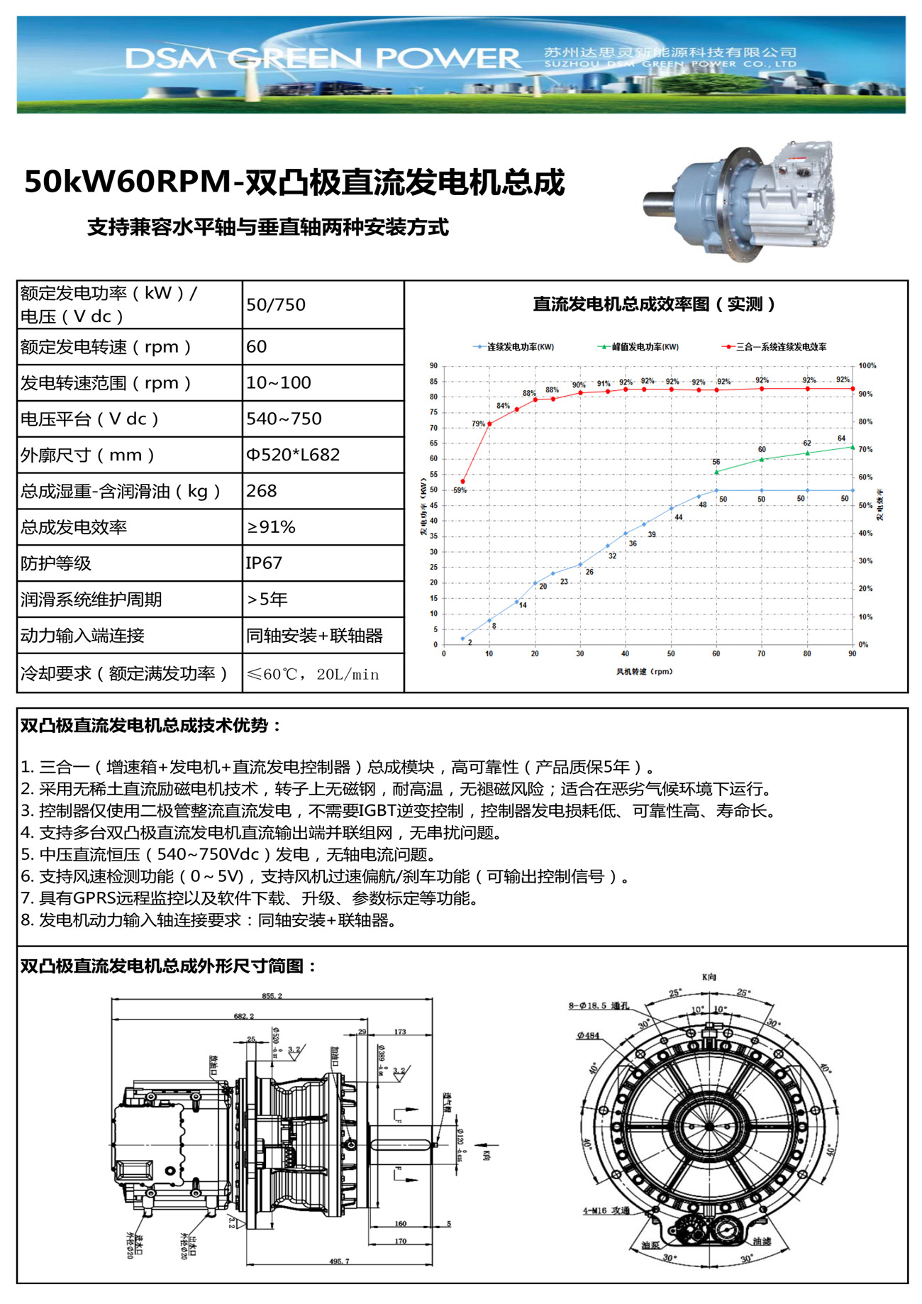 50KW水冷直流发电机总成彩页-20250521.jpg